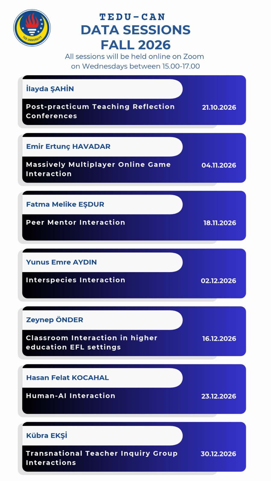 datasessions